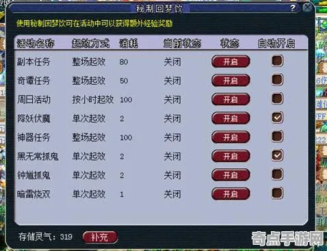 梦幻西游经济系统终极完全指南，攻略作者推荐方案