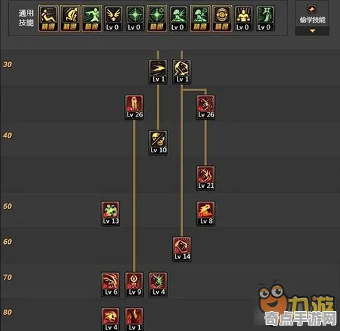 战双帕弥什天赋加点全方位解析,多种方案分析与最优选择 战双帕弥什天赋加点全方位解析,多种方案分析与最优选择