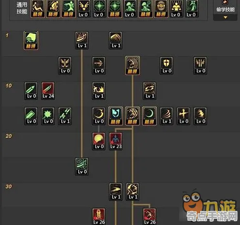 战双帕弥什天赋加点全方位解析,多种方案分析与最优选择 战双帕弥什天赋加点全方位解析,多种方案分析与最优选择