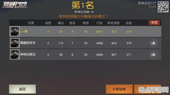 荒野行动高KD保持深度机制剖析,社区精选分享战术配合 荒野行动高KD保持深度机制剖析,社区精选分享战术配合