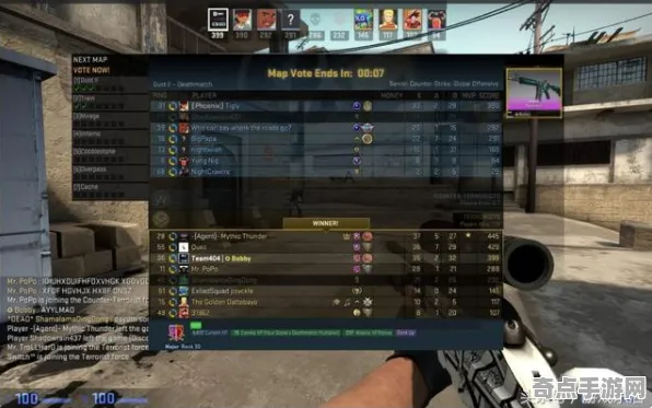 CS:GO经济管理实战技巧分享,最佳方案与顶级配置 CS:GO经济管理实战技巧分享,最佳方案与顶级配置