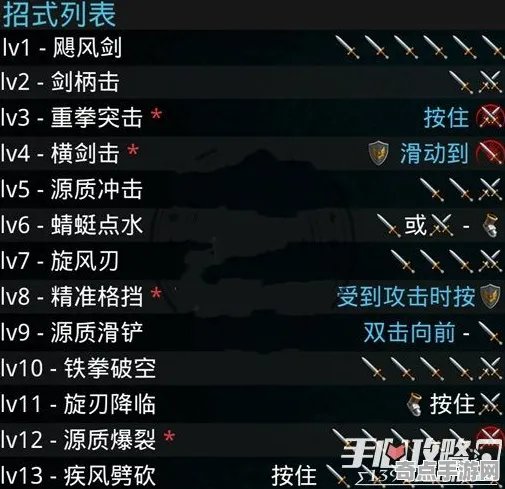 绝区零进阶技巧教学 角色培养全面解析与深度教学 绝区零进阶技巧教学 角色培养全面解析与深度教学