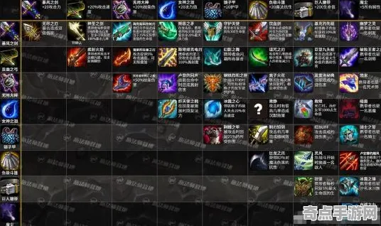 近期英雄联盟版本解读高手进阶攻略,快速上手技巧 近期英雄联盟版本解读高手进阶攻略,快速上手技巧