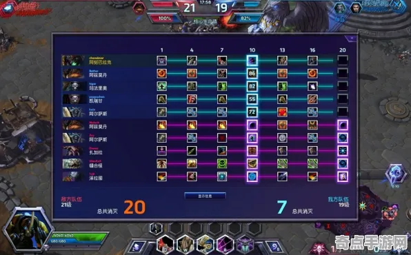 风暴英雄资源分配完整系统教程:官方推荐深度解析 风暴英雄资源分配完整系统教程:官方推荐深度解析