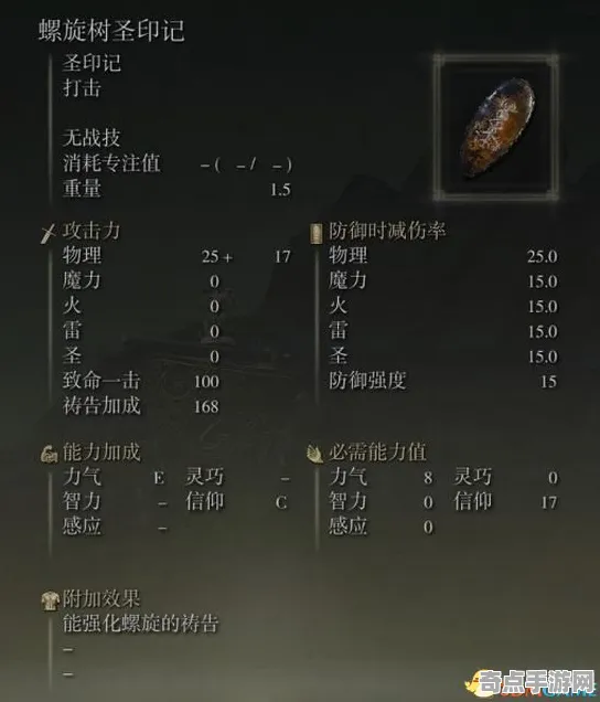 艾尔登法环装备升级高手进阶攻略:专家解析深度解析 艾尔登法环装备升级高手进阶攻略:专家解析深度解析