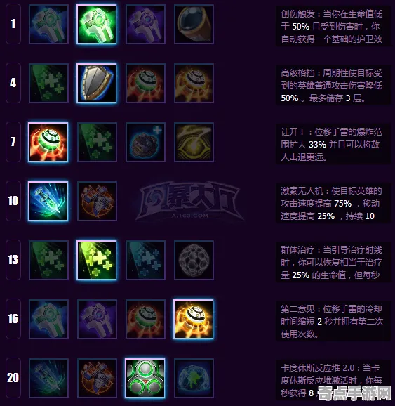 风暴英雄专业向指南:常见对线技巧误区解析与正确方法 风暴英雄专业向指南:常见对线技巧误区解析与正确方法