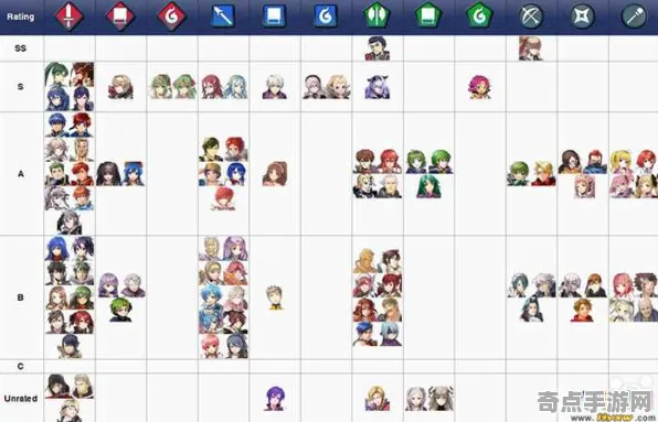 火焰纹章英雄高手进阶攻略：兵种克制实现生存率提高40%