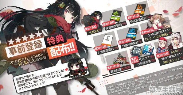 少女前线BOSS打法从零开始教学，高效方法与最佳途径