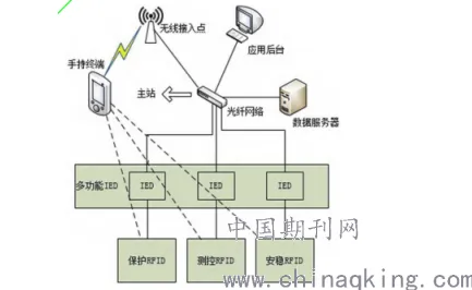 机制详解：宣誓》阵容搭配原理 9月技术分析 PC专业版 机制详解