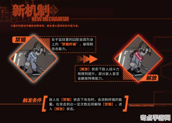 《方舟2》角色培养方案 9月技术分析 跨平台策略 数值研究