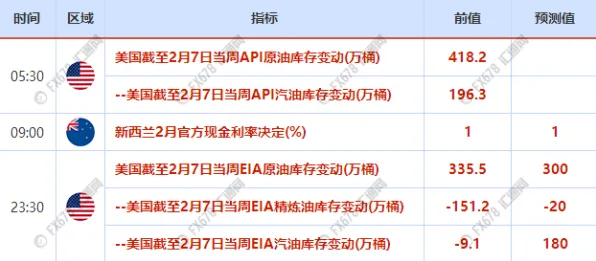 《收获日3》数值体系解读 秋季赛前瞻 PC专业版 系统解析