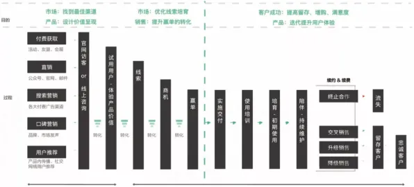 《原神》数值体系解读 9月技术分析 跨平台策略