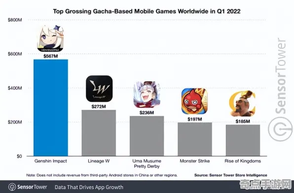 《原神》经济系统解析 2025夏季版本 Nintendo Switch
