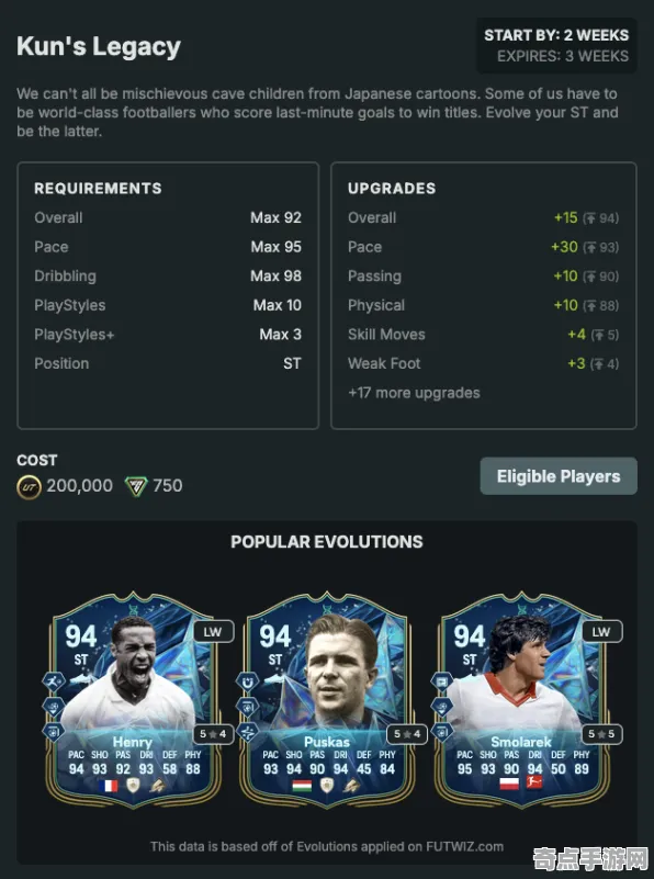 《FIFA 25》任务链解析 9月技术分析 Steam Deck