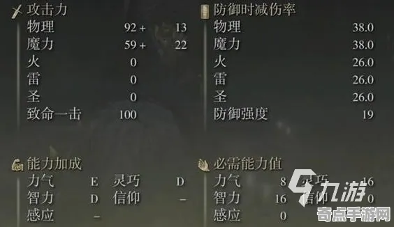 权威指南：艾尔登法环》卡牌构筑思路 9月技术分析 iOS专业版 剧情解读