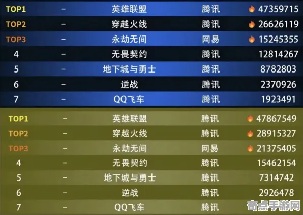 电竞分析：无畏契约》DLC内容评测 9月技术分析 Nintendo Switch