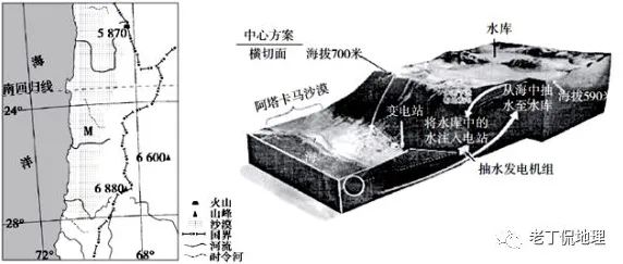 《红色沙漠》地理系统研究 9月技术分析 iOS专业版 音乐鉴赏