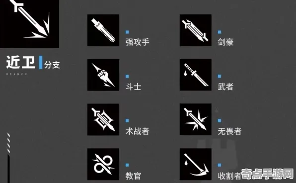 专业解析：明日方舟：终末地》装备系统详解 9月技术分析 跨平台策略