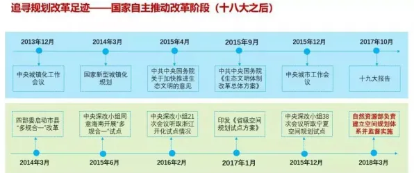《宣誓》速通路线规划 9月技术分析 Nintendo Switch