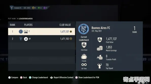 《FIFA 25》成就系统解析 2025夏季版本 Steam Deck 系统解析