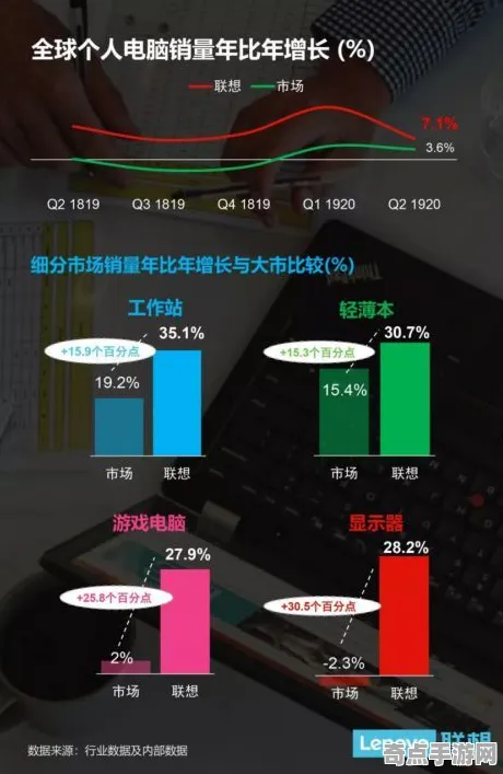《七日世界》成就系统解析 暑期深度测评 PC专业版 团队配合