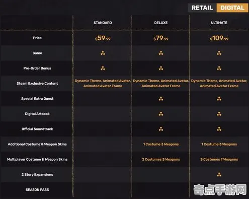 系统拆解：潜行者2》专业设置指南 2025夏季版本 Steam Deck 系统解析