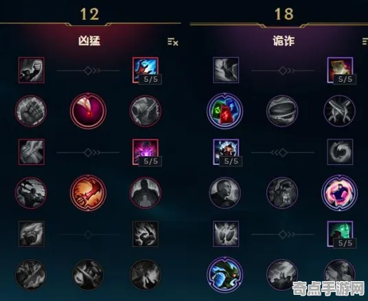 深度测评:英雄联盟》宝石镶嵌策略 9月技术分析 PC专业版 深度测评:英雄联盟》宝石镶嵌策略 9月技术分析 PC专业版