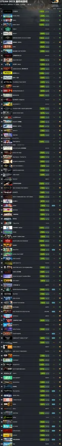 《百相千面》职业强度分析 9月技术分析 Steam Deck 《百相千面》职业强度分析 9月技术分析 Steam Deck