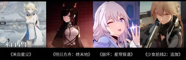 技术研究:明日方舟:终末地》经济系统解析 跨版本研究 Android专业版 技术研究:明日方舟:终末地》经济系统解析 跨版本研究 Android专业版