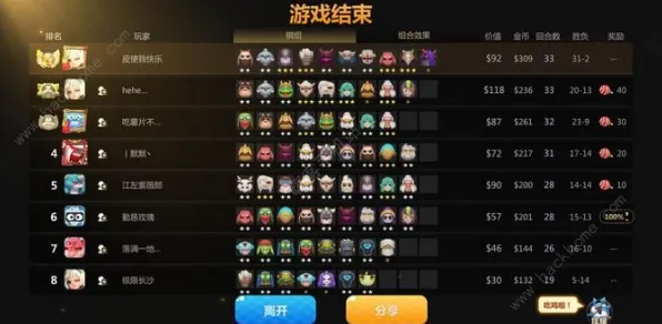 职业选手：龙之信条2》阵容搭配原理 跨版本研究 Steam Deck（职业战队训练方案）