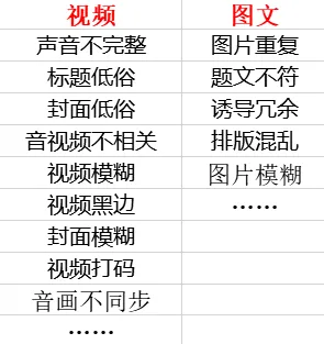 机制详解：收获日3》高阶战斗技巧 9月技术分析 PlayStation 5
