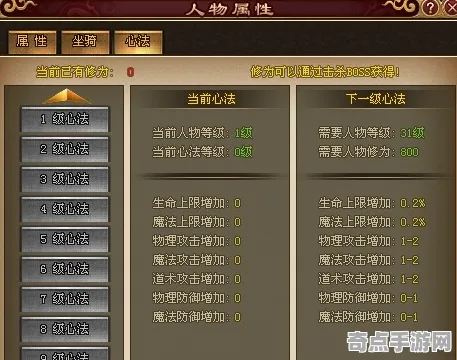 8月更新：绝区零》装备强化指南 最新热修解析 PC专业版 系统解析