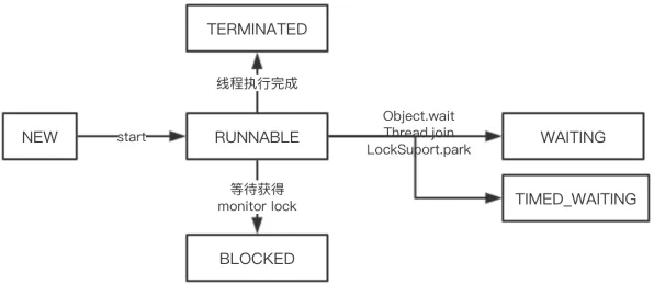 《宣誓》深度机制解析 2025年8月更新 跨平台策略 系统解析