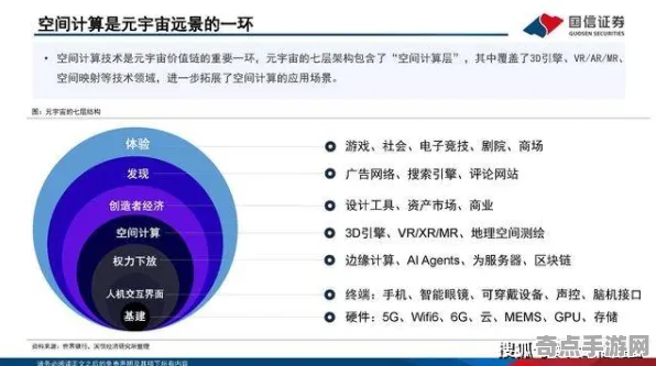 专业解析：星空》数值体系解读 9月技术分析 Vision Pro版