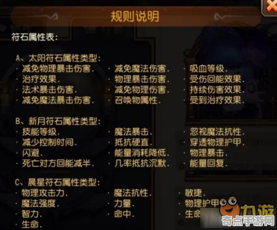 职业选手：黑帝斯2》宝石镶嵌策略 2025夏季版本 跨平台策略（职业战队训练方案）