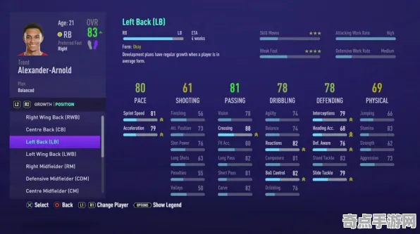 《FIFA 25》经济系统解析 2025年8月更新 跨平台策略