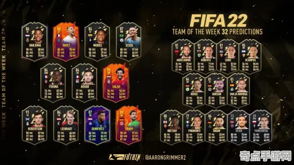 《FIFA 25》经济系统解析 2025年8月更新 跨平台策略