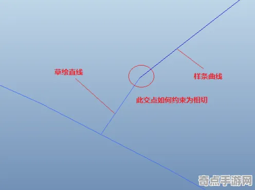 《街霸6》难度曲线分析 2025夏季版本 Vision Pro版 系统解析