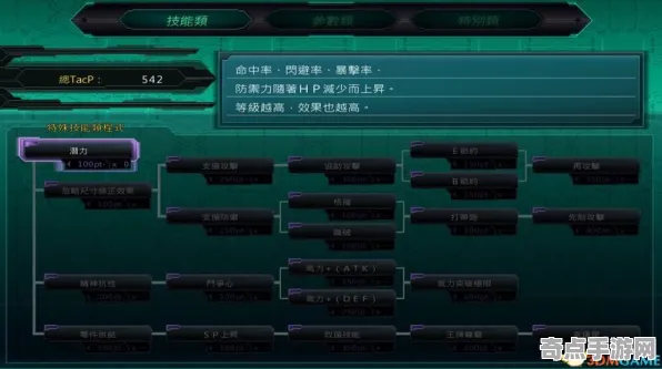 《百相千面》装备强化指南 9月技术分析 PlayStation 5