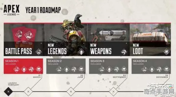 《APEX英雄》装备系统详解 9月技术分析 Vision Pro版