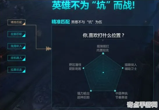 《英雄联盟》云游戏优化 暑期深度测评 PC专业版 系统解析