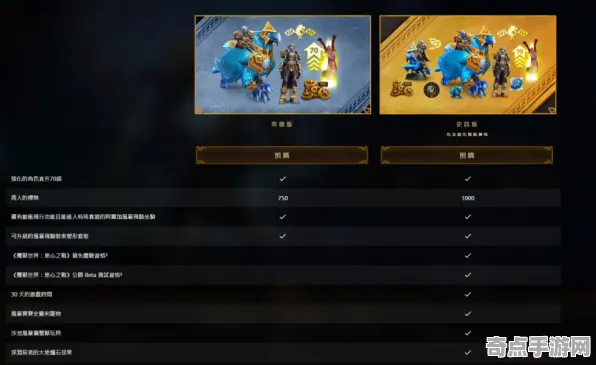 《魔兽世界：地心之战》速通路线规划 9月技术分析 iOS专业版