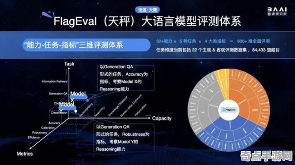 深度测评：完美新世界》经济系统解析 S4赛季最新 PlayStation 5