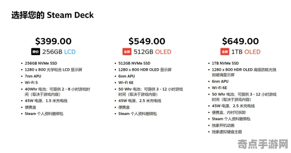 《代号：无限大》经济系统解析 9月技术分析 Steam Deck 团队配合