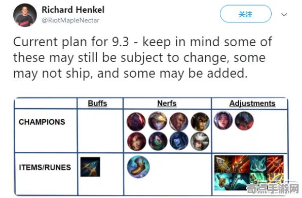 《英雄联盟》深度机制解析 9月技术分析 PC专业版 剧情解读