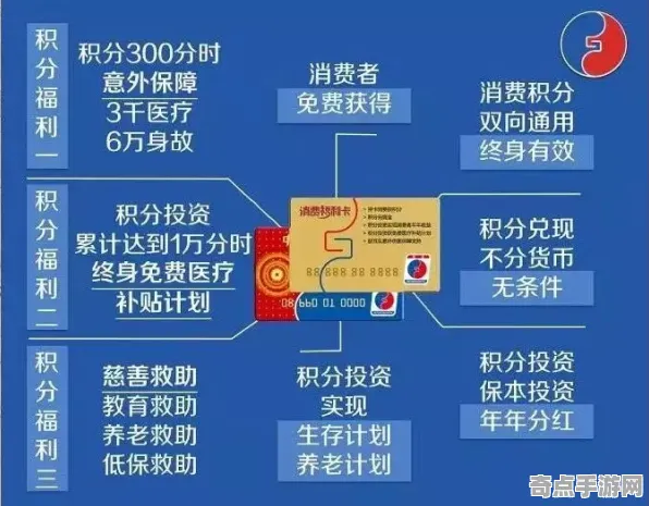 技术研究：代号：无限大》角色培养方案 2025夏季版本 iOS专业版 系统解析