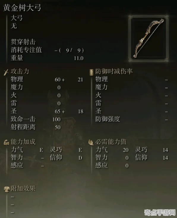 《艾尔登法环》装备系统详解 9月技术分析 Xbox Series X