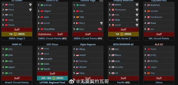 《无畏契约》成就系统解析 S4赛季最新 Steam Deck 机制详解