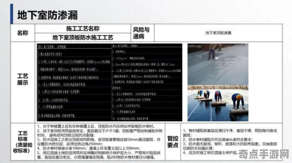 职业选手：家园3》建筑系统指南 2025夏季版本 Xbox Series X（职业战队训练方案）