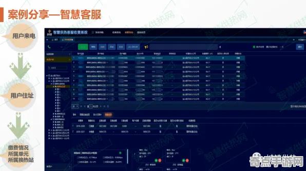 《燕云十六声》角色培养方案 9月技术分析 iOS专业版 技术指南